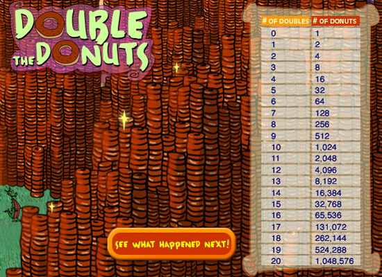 1,048,576 donuts!  Click the 'Next' button to continue.